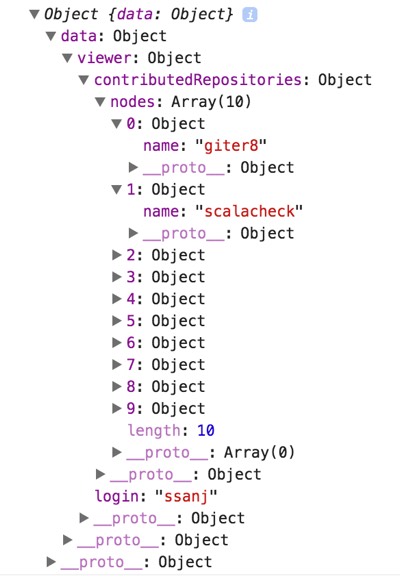 Direct Logging