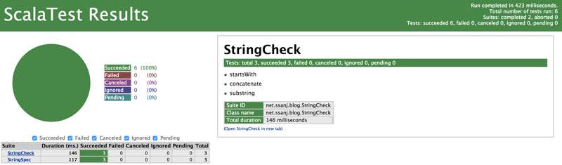StringCheck